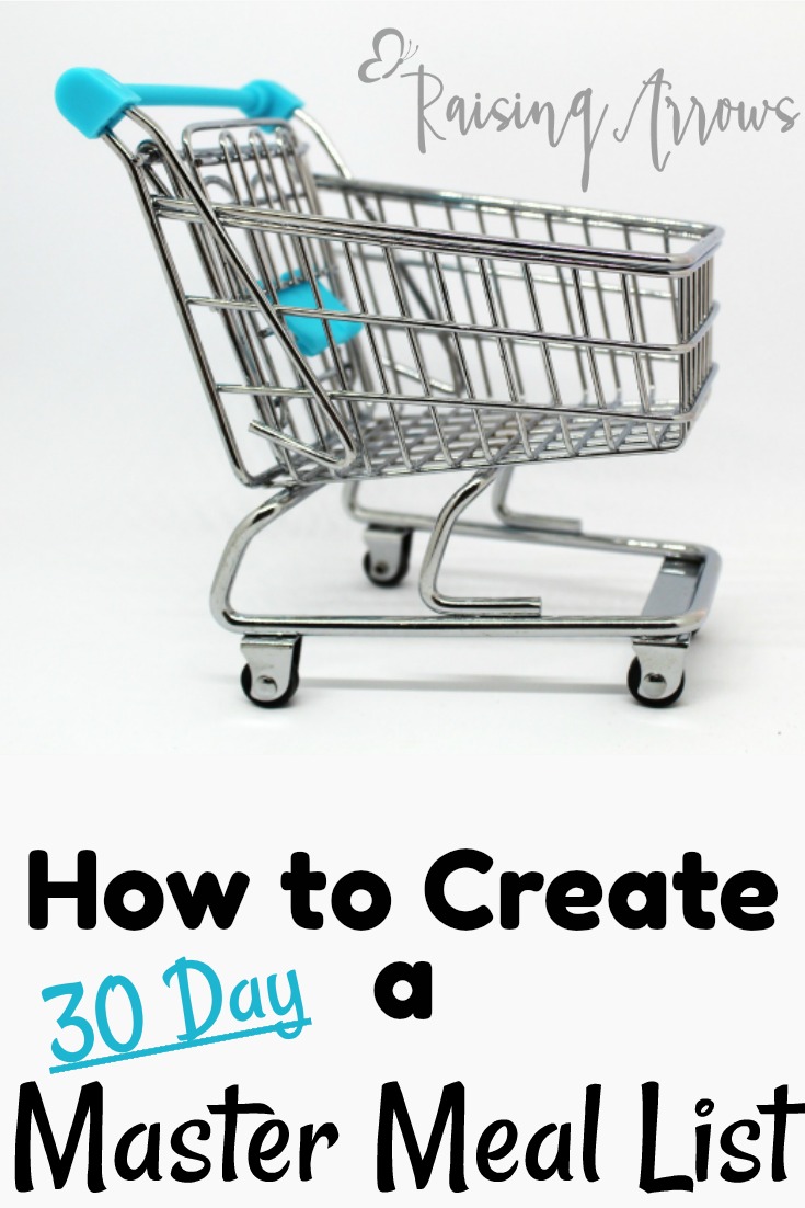 How to Create a 30 Day Master Meal List