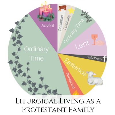 Living the Liturgical Year:  Following the Church Calendar as a Protestant Family
